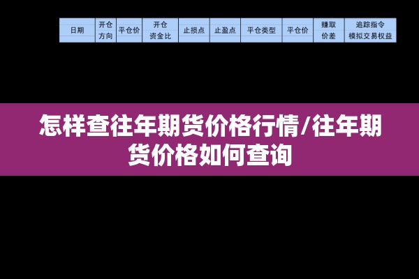 怎样查往年期货价格行情/往年期货价格如何查询 怎样查往年期货价格行情/往年期货价格如何查询
