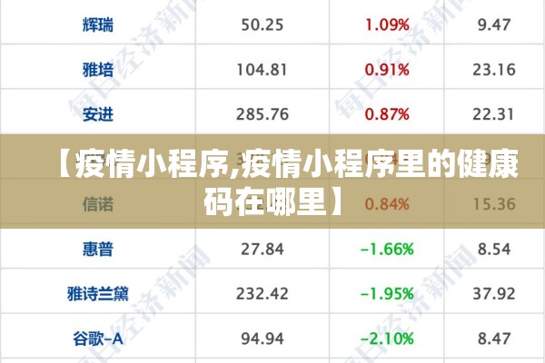 【疫情小程序,疫情小程序里的健康码在哪里】 【疫情小程序,疫情小程序里的健康码在哪里】