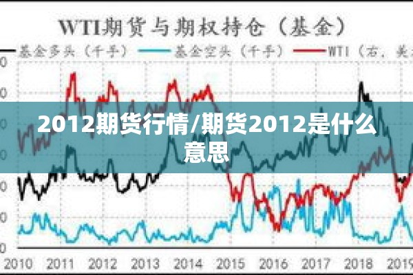 2012期货行情/期货2012是什么意思 2012期货行情/期货2012是什么意思