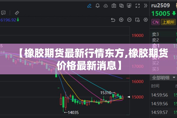 【橡胶期货最新行情东方,橡胶期货价格最新消息】