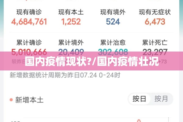 国内疫情现状?/国内疫情壮况 国内疫情现状?/国内疫情壮况