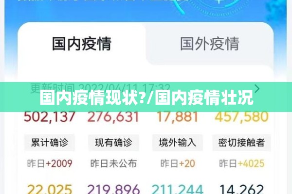 国内疫情现状?/国内疫情壮况 国内疫情现状?/国内疫情壮况