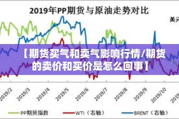 【期货买气和卖气影响行情/期货的卖价和买价是怎么回事】 【期货买气和卖气影响行情/期货的卖价和买价是怎么回事】