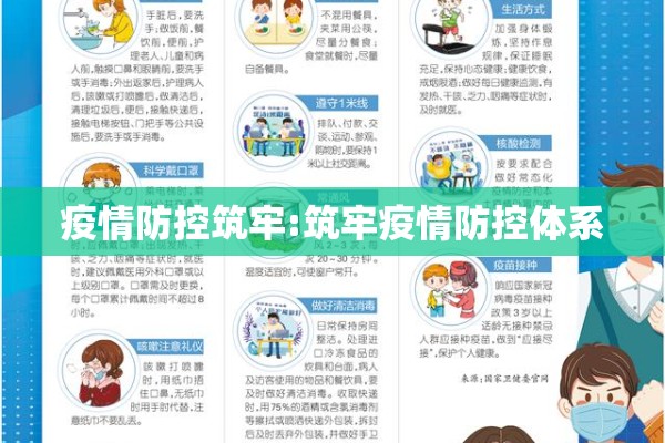 疫情防控筑牢:筑牢疫情防控体系 疫情防控筑牢:筑牢疫情防控体系
