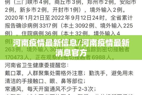 河南疫情最新信息/河南疫情最新消息官方 河南疫情最新信息/河南疫情最新消息官方