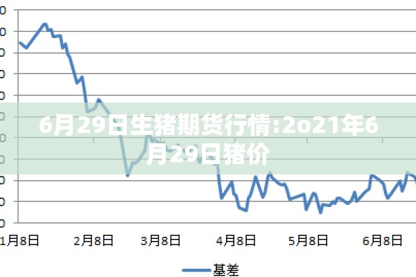 6月29日生猪期货行情:2o21年6月29日猪价 6月29日生猪期货行情:2o21年6月29日猪价