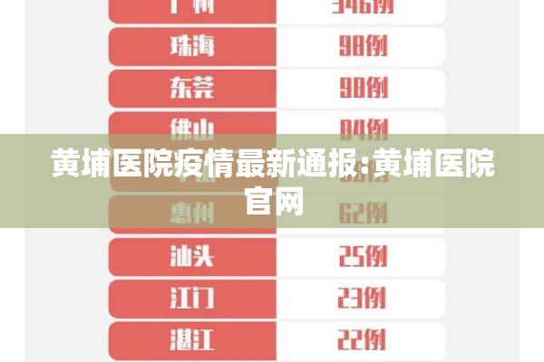 黄埔医院疫情最新通报:黄埔医院官网 黄埔医院疫情最新通报:黄埔医院官网