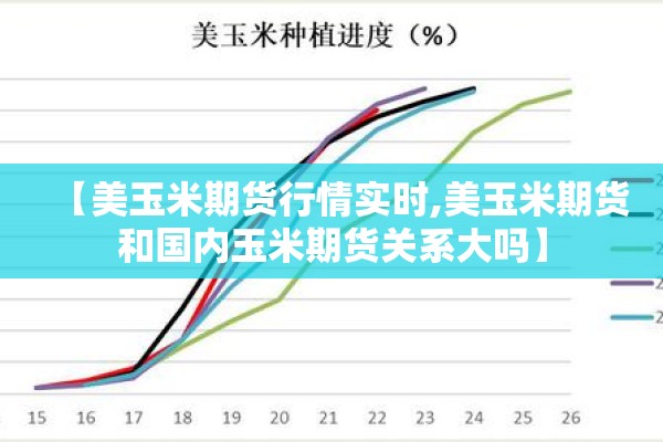 【美玉米期货行情实时,美玉米期货和国内玉米期货关系大吗】 【美玉米期货行情实时,美玉米期货和国内玉米期货关系大吗】