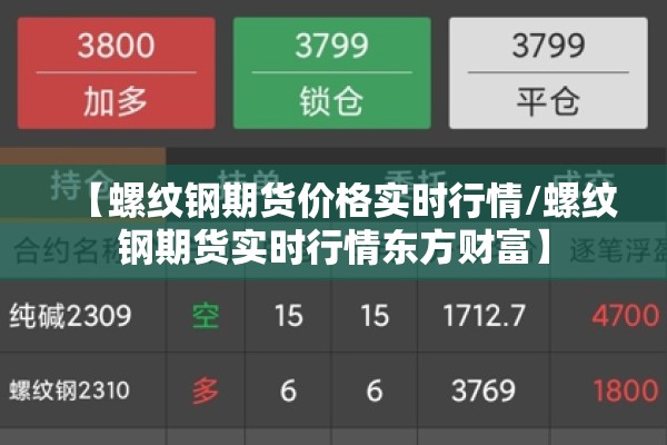 【螺纹钢期货价格实时行情/螺纹钢期货实时行情东方财富】