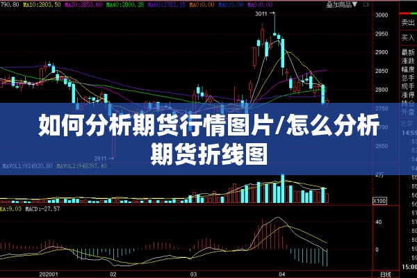 如何分析期货行情图片/怎么分析期货折线图 如何分析期货行情图片/怎么分析期货折线图