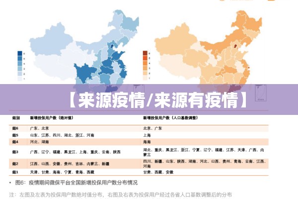 【来源疫情/来源有疫情】 【来源疫情/来源有疫情】