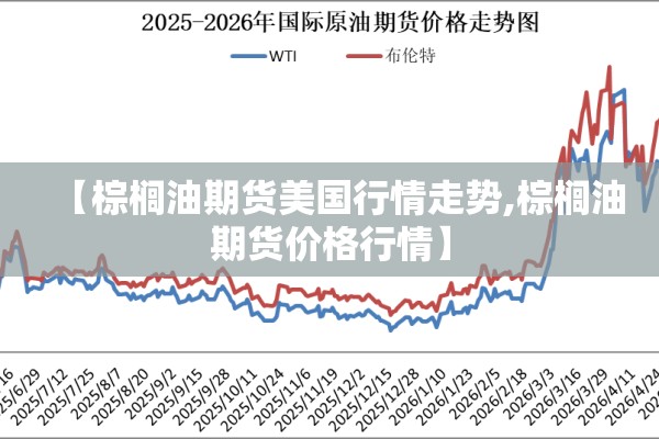 【棕榈油期货美国行情走势,棕榈油期货价格行情】 【棕榈油期货美国行情走势,棕榈油期货价格行情】