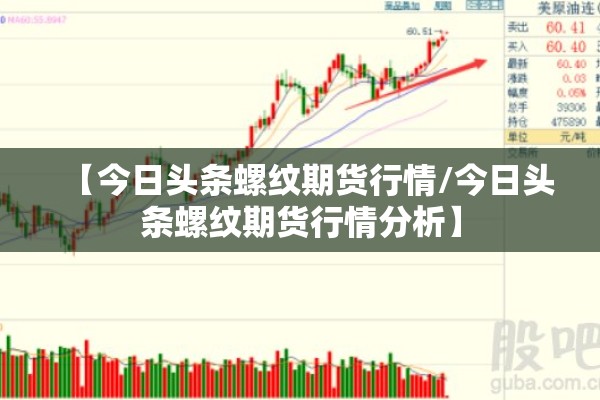 【今日头条螺纹期货行情/今日头条螺纹期货行情分析】 【今日头条螺纹期货行情/今日头条螺纹期货行情分析】