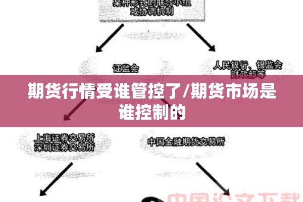 期货行情受谁管控了/期货市场是谁控制的 期货行情受谁管控了/期货市场是谁控制的