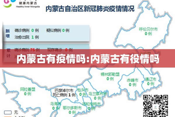内蒙古有疫情吗:内蒙古有役情吗 内蒙古有疫情吗:内蒙古有役情吗