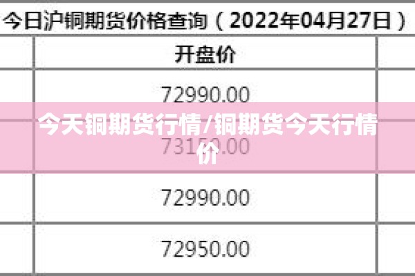 今天铜期货行情/铜期货今天行情价 今天铜期货行情/铜期货今天行情价