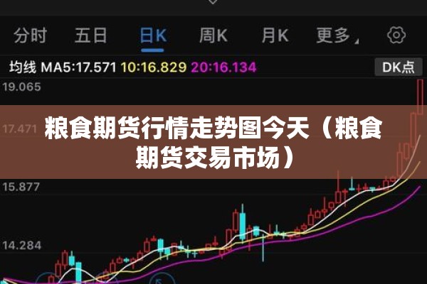 粮食期货行情走势图今天(粮食期货交易市场) 粮食期货行情走势图今天(粮食期货交易市场)
