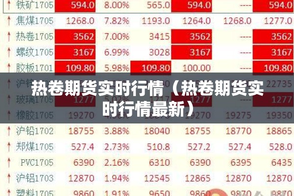 热卷期货实时行情(热卷期货实时行情最新) 热卷期货实时行情(热卷期货实时行情最新)