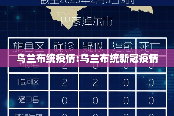 乌兰布统疫情:乌兰布统新冠疫情 乌兰布统疫情:乌兰布统新冠疫情