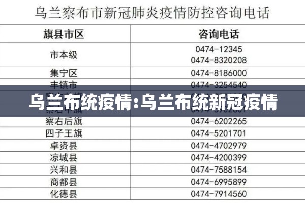 乌兰布统疫情:乌兰布统新冠疫情 乌兰布统疫情:乌兰布统新冠疫情
