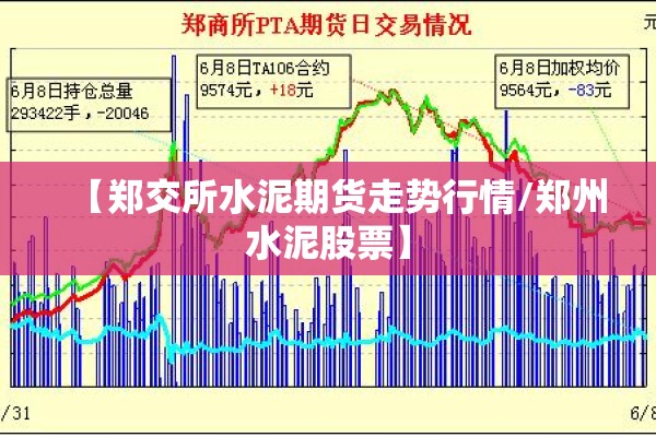 【郑交所水泥期货走势行情/郑州水泥股票】