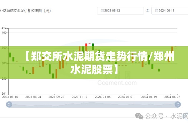 【郑交所水泥期货走势行情/郑州水泥股票】
