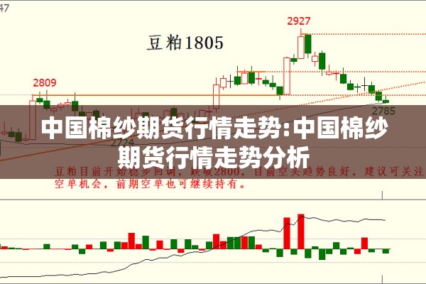 中国棉纱期货行情走势:中国棉纱期货行情走势分析 中国棉纱期货行情走势:中国棉纱期货行情走势分析