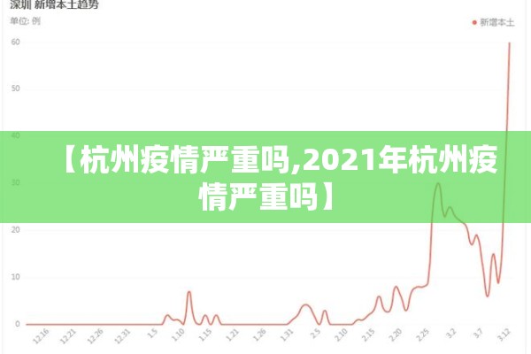 【杭州疫情严重吗,2021年杭州疫情严重吗】 【杭州疫情严重吗,2021年杭州疫情严重吗】