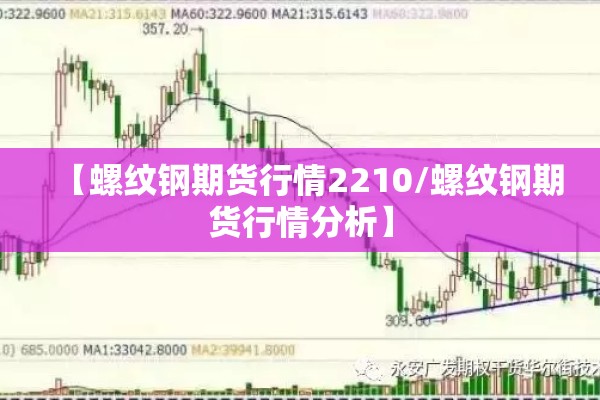 【螺纹钢期货行情2210/螺纹钢期货行情分析】 【螺纹钢期货行情2210/螺纹钢期货行情分析】