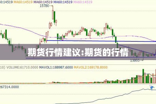 期货行情建议:期货的行情