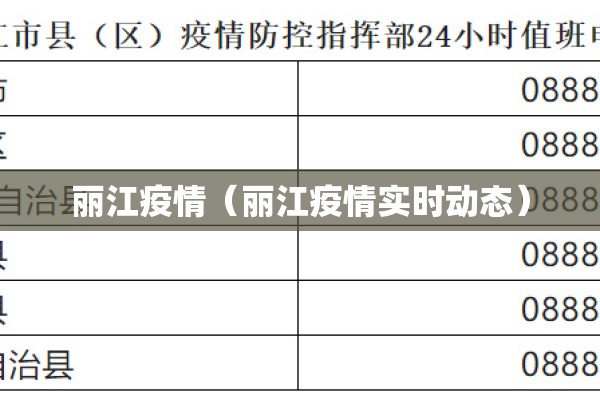 丽江疫情(丽江疫情实时动态) 丽江疫情(丽江疫情实时动态)