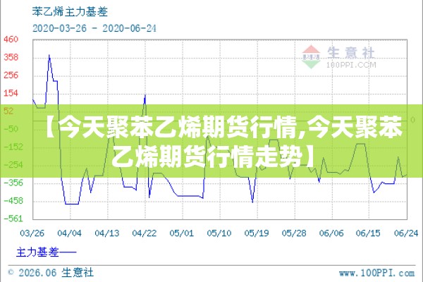 【今天聚苯乙烯期货行情,今天聚苯乙烯期货行情走势】 【今天聚苯乙烯期货行情,今天聚苯乙烯期货行情走势】