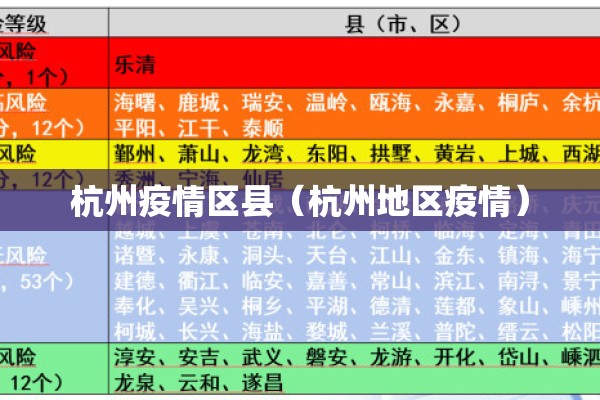 杭州疫情区县（杭州地区疫情）