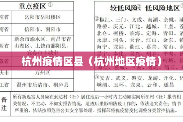 杭州疫情区县（杭州地区疫情）
