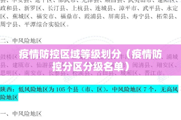 疫情防控区域等级划分(疫情防控分区分级名单) 疫情防控区域等级划分(疫情防控分区分级名单)