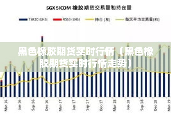 黑色橡胶期货实时行情(黑色橡胶期货实时行情走势) 黑色橡胶期货实时行情(黑色橡胶期货实时行情走势)