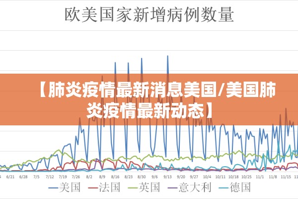 【肺炎疫情最新消息美国/美国肺炎疫情最新动态】 【肺炎疫情最新消息美国/美国肺炎疫情最新动态】