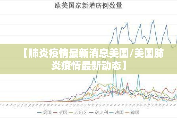 【肺炎疫情最新消息美国/美国肺炎疫情最新动态】 【肺炎疫情最新消息美国/美国肺炎疫情最新动态】