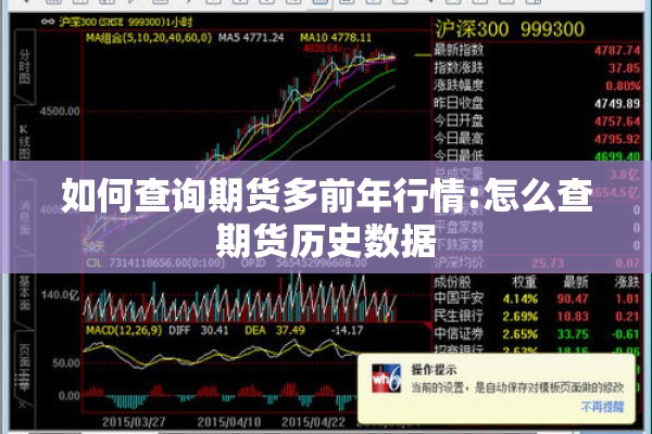 如何查询期货多前年行情:怎么查期货历史数据