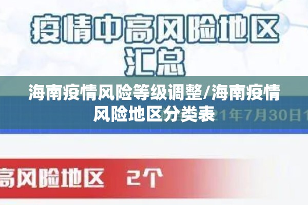 海南疫情风险等级调整/海南疫情风险地区分类表 海南疫情风险等级调整/海南疫情风险地区分类表