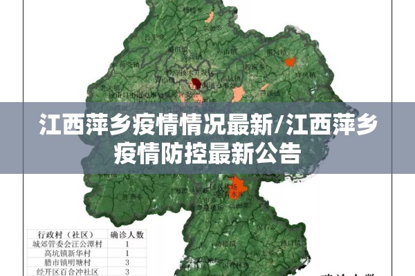 江西萍乡疫情情况最新/江西萍乡疫情防控最新公告 江西萍乡疫情情况最新/江西萍乡疫情防控最新公告
