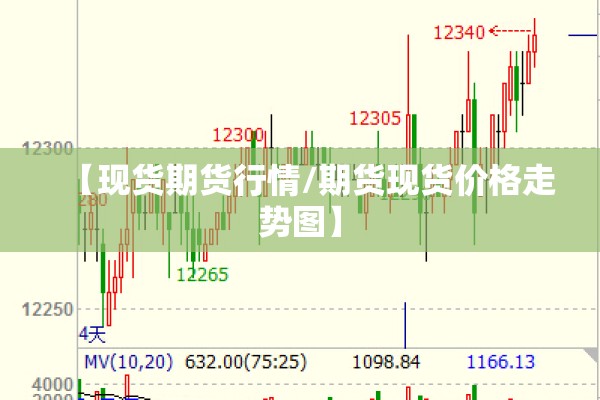 【现货期货行情/期货现货价格走势图】 【现货期货行情/期货现货价格走势图】