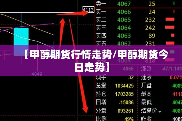 【甲醇期货行情走势/甲醇期货今日走势】 【甲醇期货行情走势/甲醇期货今日走势】