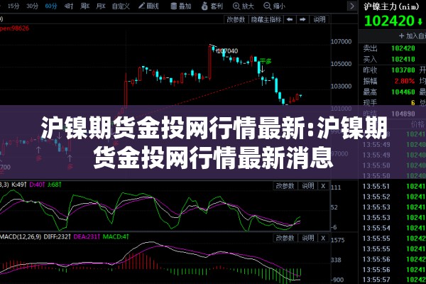 沪镍期货金投网行情最新:沪镍期货金投网行情最新消息