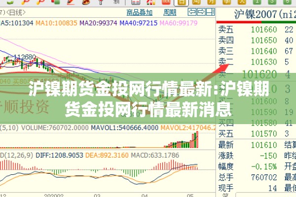 沪镍期货金投网行情最新:沪镍期货金投网行情最新消息