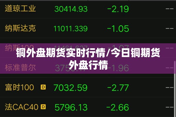铜外盘期货实时行情/今日铜期货外盘行情 铜外盘期货实时行情/今日铜期货外盘行情