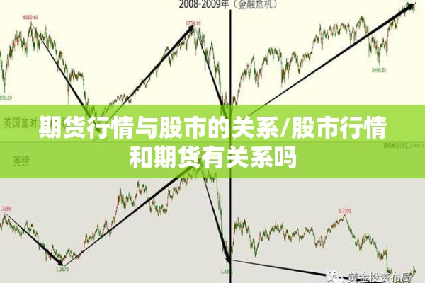期货行情与股市的关系/股市行情和期货有关系吗 期货行情与股市的关系/股市行情和期货有关系吗