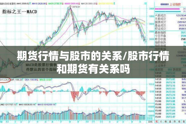 期货行情与股市的关系/股市行情和期货有关系吗 期货行情与股市的关系/股市行情和期货有关系吗