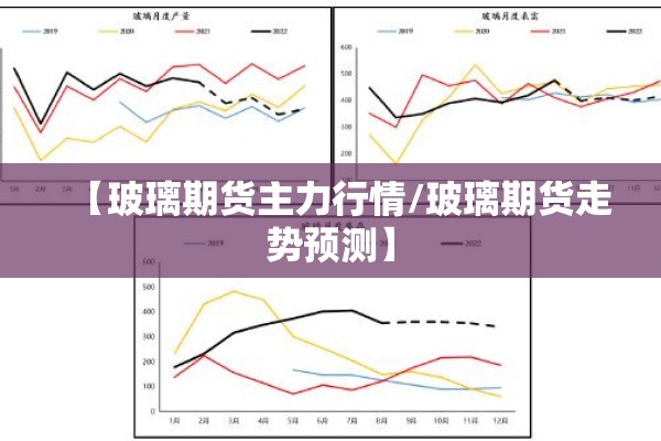 【玻璃期货主力行情/玻璃期货走势预测】