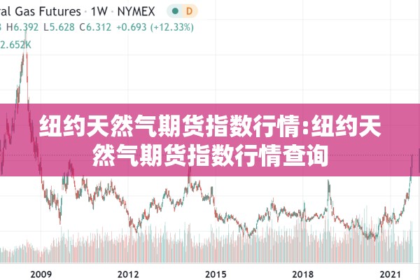 纽约天然气期货指数行情:纽约天然气期货指数行情查询